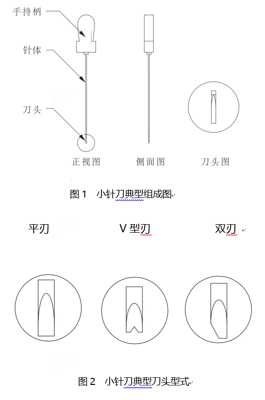 【CMDE】小针刀产品注册审查指导原则发布
