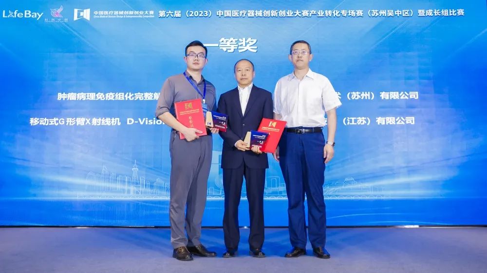 巅峰对决！第六届（2023）中国医疗器械创新创业大赛产业转化专场赛（苏州吴中区）暨成长组比赛圆满落幕！
